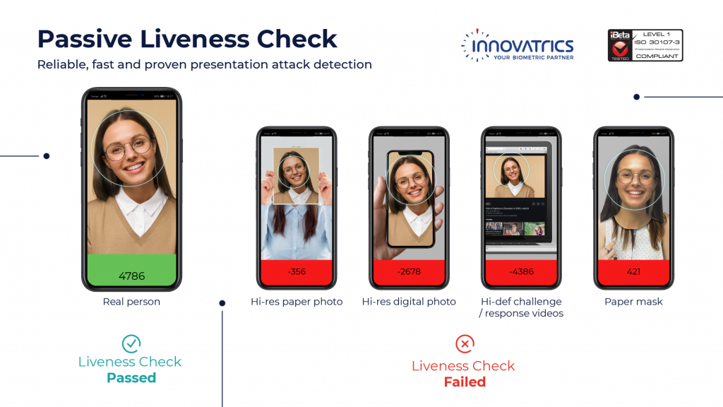 Ibeta Passive Liveness Check