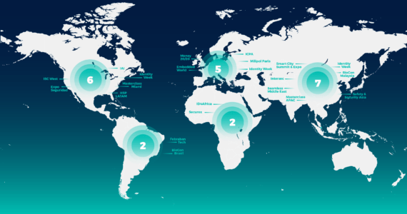 Innovatrics Biometric Events Break Borders, Showcasing Global Impact